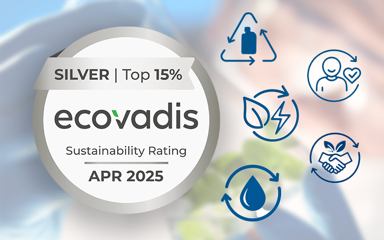 illu ecovadis